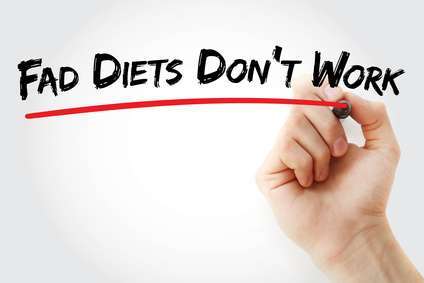 Why Dieting May Not Be a Solution for Obesity